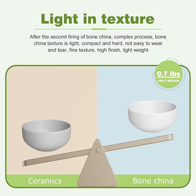 Yoshy 12-Piece White Bone China Dinnerware with Lightweight Durable Chip Resistant Design Service for 4