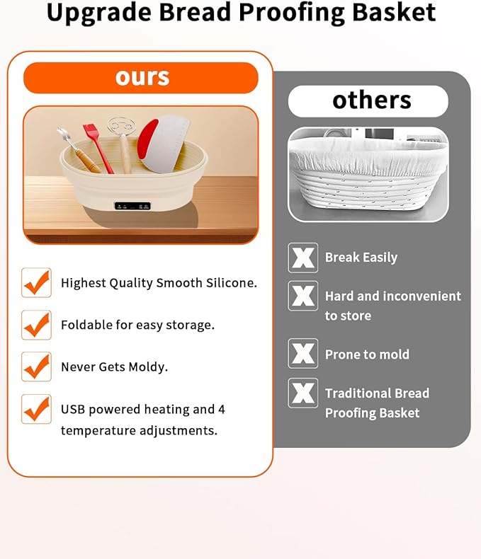 4L Heating Bread Proofing Basket Set Foldable Thermostatic Silicone Bowl with 77-122℉ 6 Gears Temperature & 6H Timer, for Artisan Baking Sourdough Starter Bread Making Supplies Tools Kit