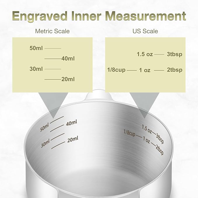 2PCS 1/4Cup (60ml, 2oz) Single Measuring Cup, Etched Inner Scale Stainless Steel Measure Scoop, Metric and US Measurement, Dishwasher Safe