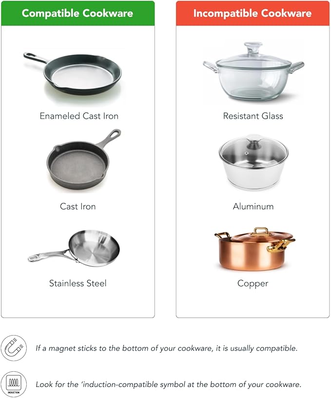 AirHood Ultra-Slim Induction Cooker | Countertop Hot Plate with Precision Sensors for 10 Temperature Modes | Eco-Friendly Compact Kitchen Appliance