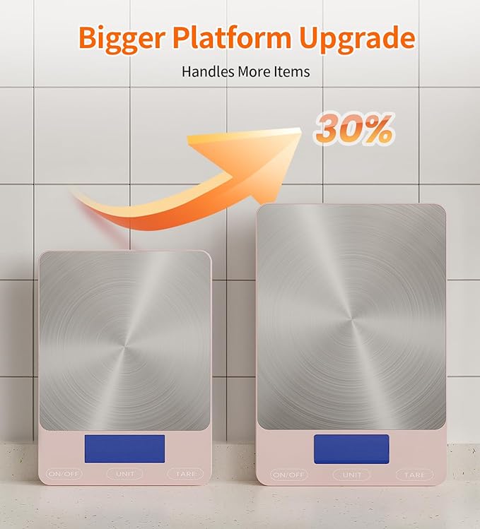 Food Scale -33lb Digital Kitchen Scale for Food Ounces Grams Rechargeable 306 Stainless Steel,Batteries and Type-C Charging | Perfect for Meal Prep, Cooking, and Baking, Pink