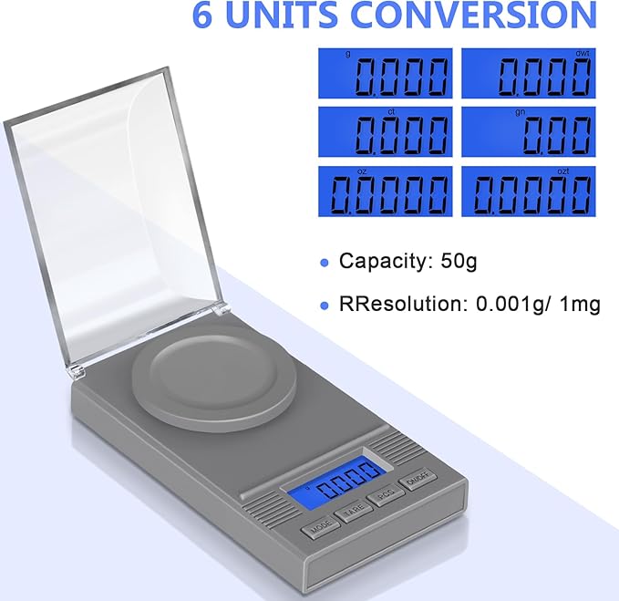 Fuzion Milligram Scale 50g/ 0.001g, mg Scale, Jewelry Scale with LCD Backlit, Tare, Digital Milligram Scale for Powder, Gem, Reloading, Micro Scale