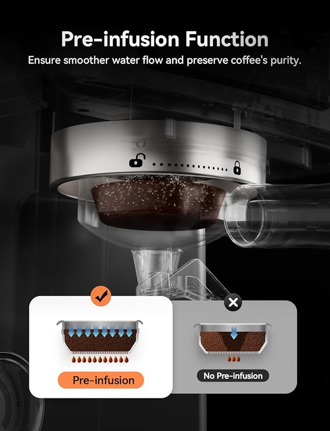 Neretva Espresso Coffee Machine, Professional Espresso Machine with Pressure Gauge 15Bar Retro Espresso Maker with Power Milk Frother Stainless Steel for Home Barista Latte and Cappuccino Maker-Green