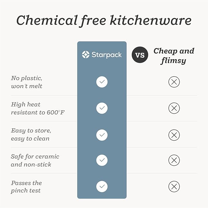 Starpack 'Like a Boss' XL Premium Silicone Cooking Utensils Set (6 Pcs) 13" - Heat Resistant Kitchen Utensils 600°F - Non-Stick Silicone Utensil Set - Large Kitchen Utensils Set for Cooking & Serving
