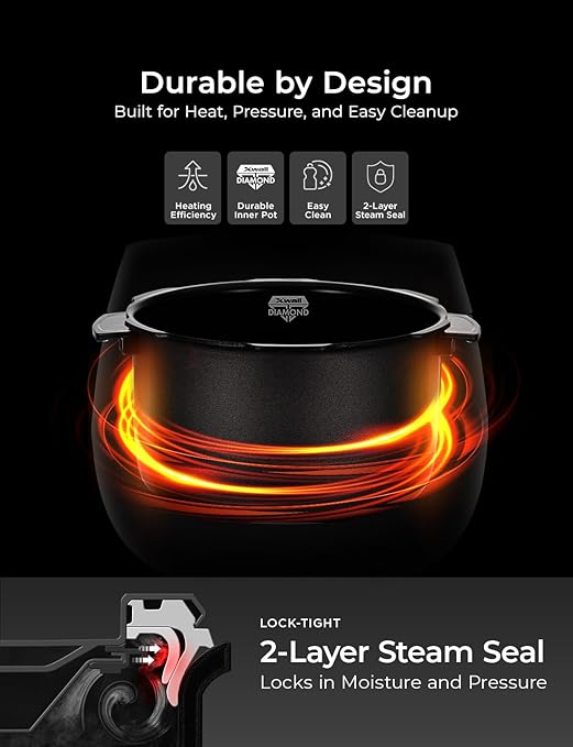 CUCKOO Twin Pressure Rice Cooker 6-Cup Uncooked / 12-Cup Cooked with Nonstick Inner Pot, Versatile Rice Maker & Warmer with 14 Menu Options, Voice Guide, Auto Clean, Black (CRP-RT0609FB)