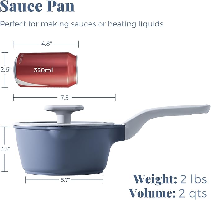 PRICUSIS Nonstick Saucepan with Lid, 2 Quart Ceramic Sauce Pan, Non Toxic Sauce Pot with Pour Spouts for Multipurpose Use, PTFE, PFOA & PFAS Free, Induction Compatible.