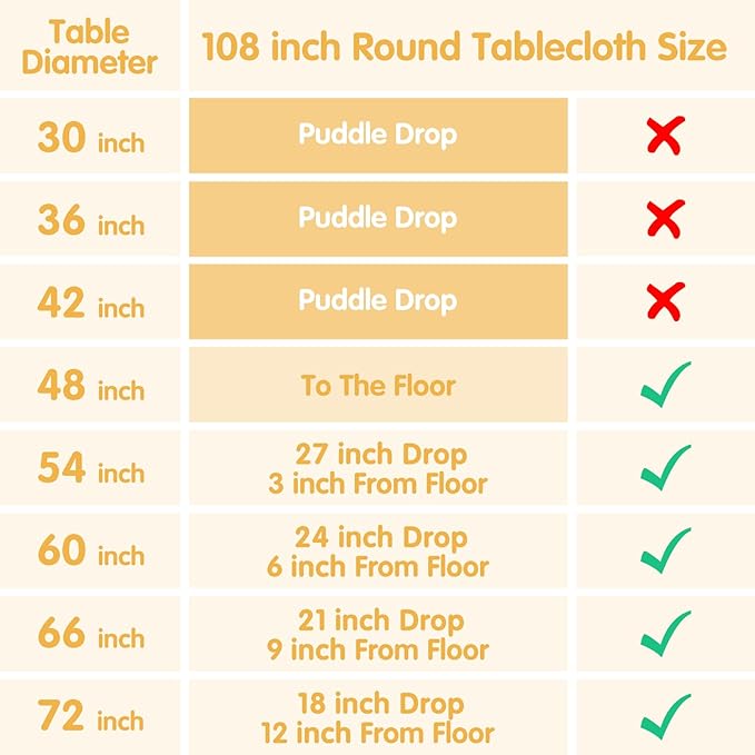 BRILLMAX 6 Pack Hunter Green Round Tablecloths 108 Inch - Circle Bulk Linen Polyester Fabric Washable Table Cloth Cover for Wedding Reception Banquet Birthday Party Buffet Restaurant