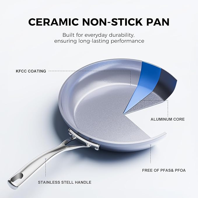 KFCC 8" Ceramic Nonstick Frying Pan, Single Skillet, PFAS-Free, Multi-Layer Aluminum Core, Oven Safe, Dishwasher Safe，Healthy Cooking Skillet for Eggs and Omelets