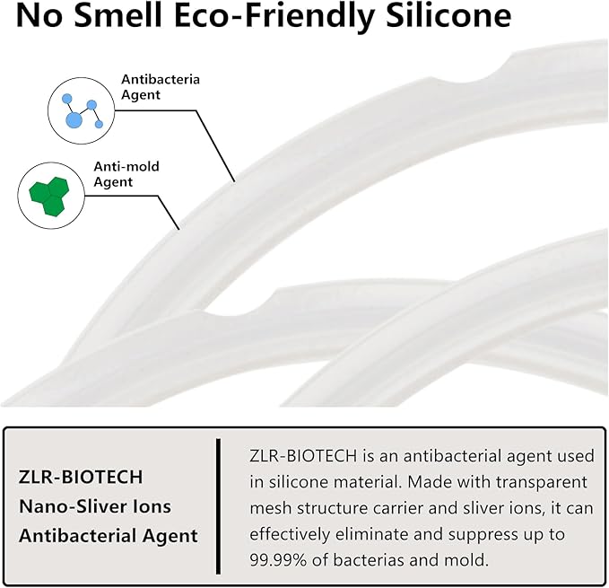 Silicone Sealing Rings Compatible for Instant Pot 6 Quart Pressure Cookers - 1 Pcs Replacement Silicone Gasket Seal Rings Fit IP-DUO60, DUO50, LUX60, LUX50, CSG60, and CSG50 - Clear