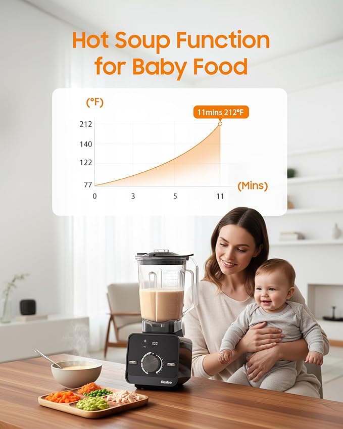 Blender for Kitchen,30000RPM Professional Blenders for Smoothies with 56oz Tritan™ Container,10-Speed Settings & 6 Preset Menus for Smoothies/Protein Drinks/Hot Soups/Baby Food/Frozen Desserts.