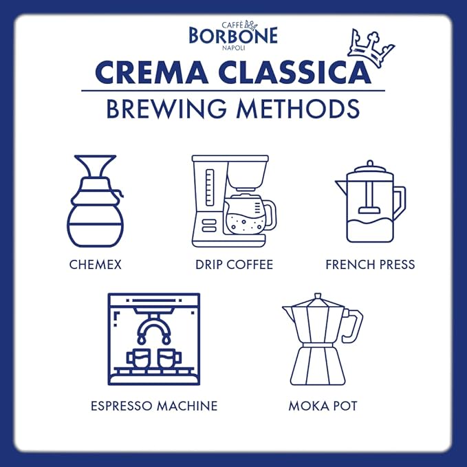 Caffe Borbone Whole Bean Coffee, Medium Roast Arabica and Robusta Blend, Crema Classica, Full-Bodied and Balanced Italian Coffee, 2.2 lb Bag