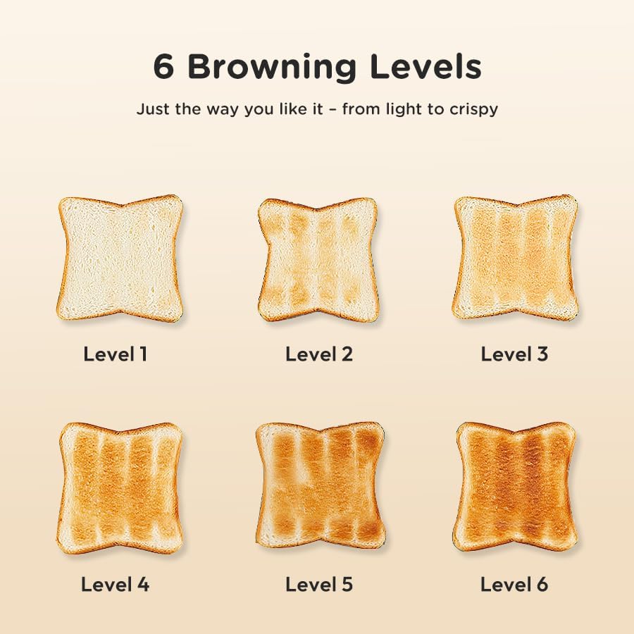 Toaster Retro 2 Slice, Vintage Green Toaster with Lid, with Bread Attachment, Preheat, Defrost And Cancel Functions, 6 Browning Levels (Green)