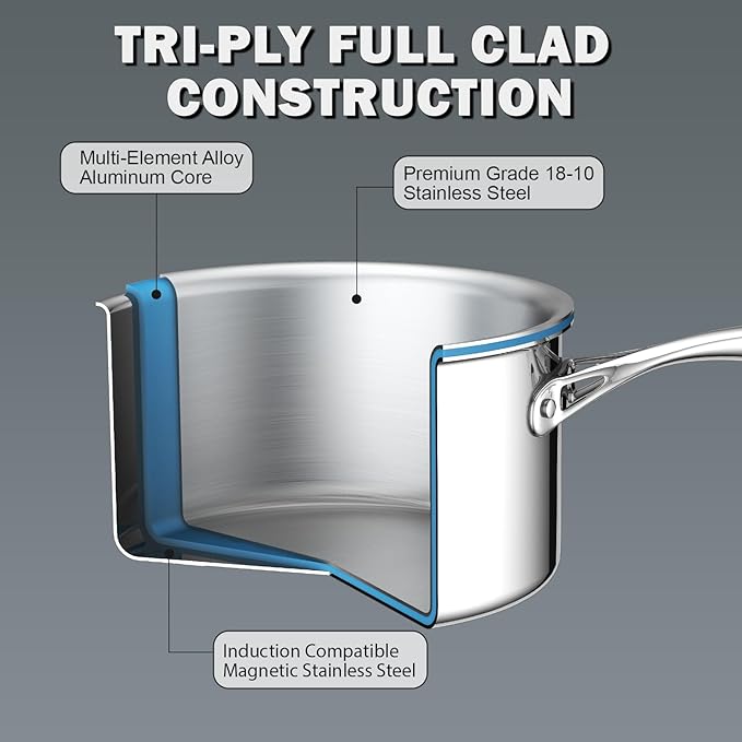 Cooks Standard Multi-Ply Clad Saucepan, 3 Quarts, Silver