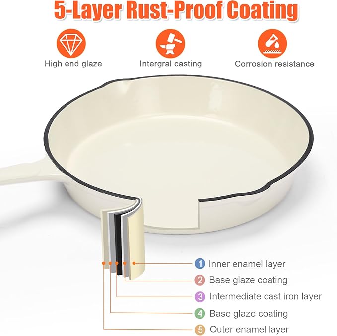 Nonstick Enameled Cast Iron Cookware Set- 3 Frying Pan and 1Piece Pots with Lid, Skillet, Heavy Duty Cookware, Dutch Oven Set for All Stovetops, Ideal for Sourdough Bread Baking,Cream White