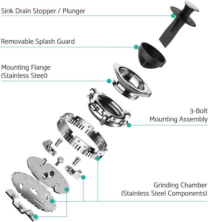 Lefton 304 Stainless Steel Kitchen Sink with Pull-down Faucet, Waterfall & Rainfall Outlet, Temperature Display in Tempered Glass, Grey, KS2206 (29.5"L x 18.25"W (with 1 HP Garbage Disposal))