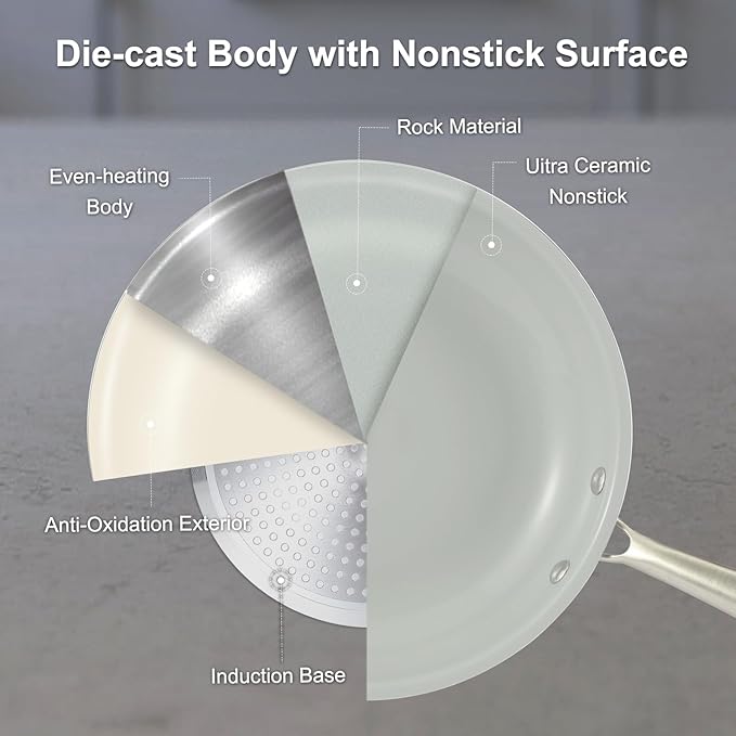 5PC Induction Cookware Set with Tempered Glass Lids, Ultra Nonstick Pots and Pans Set with Stainless Steel Handle, Oven Safe and Dishwasher Safe, Non Toxic & Ceramic Cooking Set, Cream White