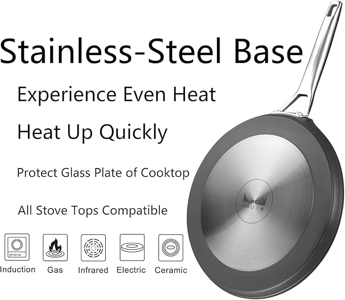 MsMk 11 inch Nonstick Crepe Pan, Titanium and Ceramic Nonstic Coating Flat Skillet Dosa Tawa Tortilla Pan, Large Pancake with Stay-Cool Handle, Induction Compatible, PFOA Free