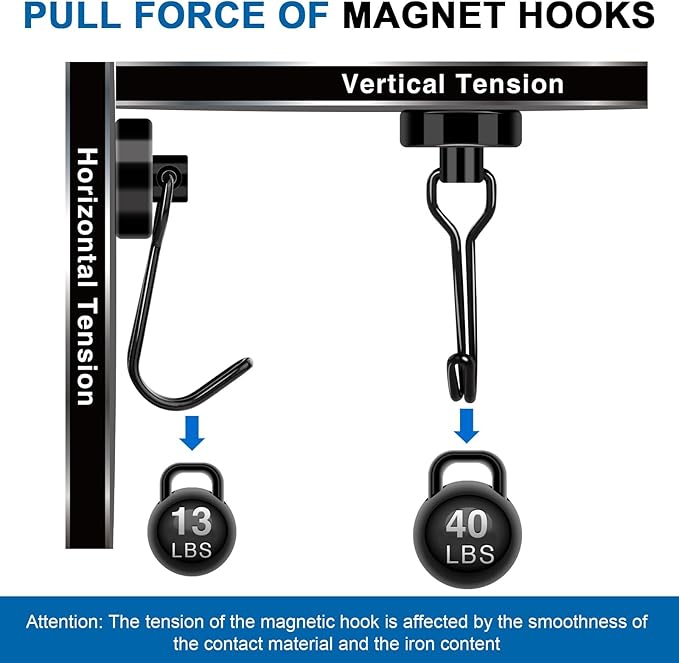 LOVIMAG Hooks, 40lbs+ Magnetic Magnet Hook 2025 Cruise Cabin Ship Essentials Heavy Duty Strong Refrigerator Fridge Hanging for Classroom Beach Vacation Kitchen Grills Home Mug Hanger (20 Pack), Black