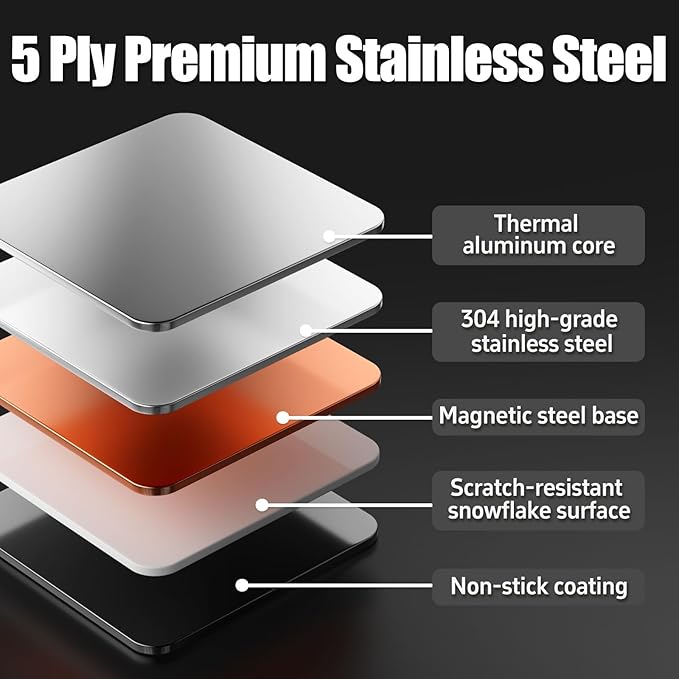 5 Qt Saute Pan with Lid, 5 Ply Stainless Steel Pan with Lid, Non Stick Frying Pans, Cooking Pot Deep Frying Pan Non-Toxic, For Induction, Oven, Dishwasher Safe