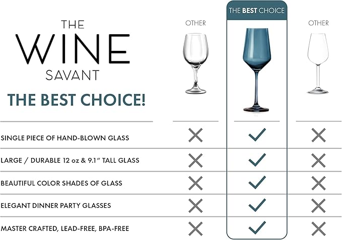 Colored Crystal Wine Glasses - Water & Wine 12oz | Set of 6 | Cute Pastel Muted Crystal Cocktail Glassware, Unique Gift Wife, Her, Mom, Friend Goblet Cocktails, Red & White Tall Stemmed Drinkware