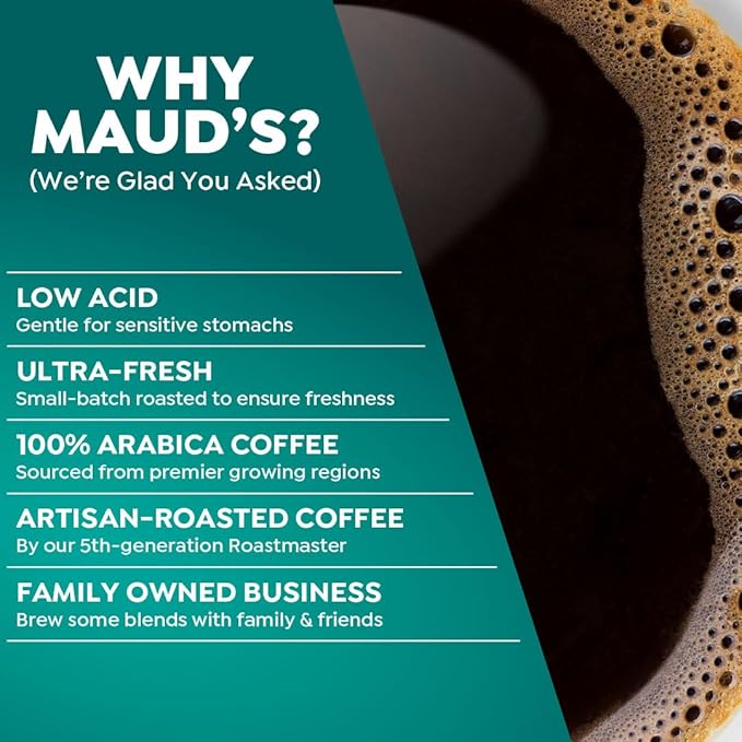 Maud's Decaf Espresso Roast Coffee Pods, 18 ct, Decaffeinated Dark Roast Recyclable Single Serve Pods – 100% Arabica Coffee, Compatible with Keurig K Cups Maker