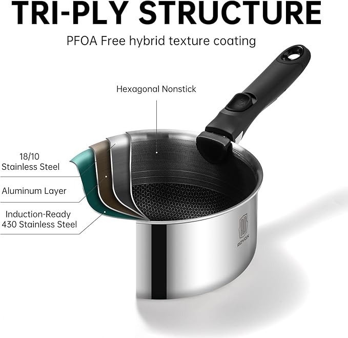 ROYDX New Model Hybrid Nonstick Cookware Set 19-Piece Stainless Steel Pots and Pans Set with Removable Handles, Save Space,Dishwasher and Oven Safe, Induction Ready, Compatible with All Cooktops