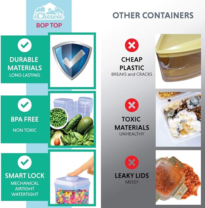 Bop Top | Airtight Meal Prep Containers with Lids | Food Storage Container Sets | Snack and Overnight Oats Fridge Organizer | Pantry and Kitchen Organization