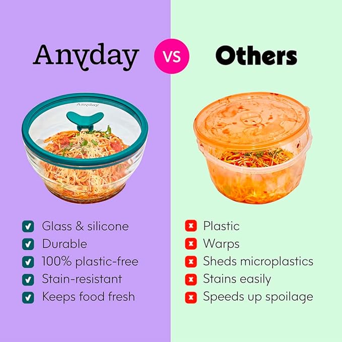 Anyday 2-Pack (4-Cup Deep) Glass Food Storage with Glass Lids | Plastic-Free Meal Prep & Microwave Cookware | Stackable Airtight Storage Container with Vented Lid for Microwave-Safe Reheating