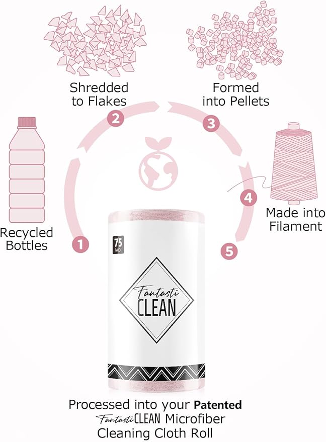 Fantasticlean Microfiber Cleaning Cloth Roll -675 Pack, Tear Away Microfiber Towels, 12" x 12", Reusable, Washable, Ultra Absorbent Dishcloth for Home Supplies, Car, Shop (9 Rolls of Pink)