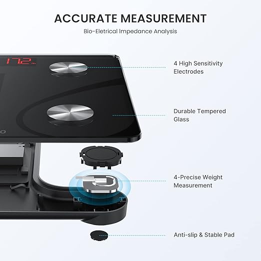RENPHO Scale for Body Weight 500 lbs, Extra-High Capacity Smart Bathroom Scale with Ultra Wide Platform 12 x 12 inches, Body Fat Scale with Large LED Display, Health Monitor Sync App, Elis 1 L