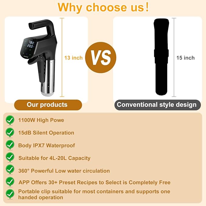 Sous Vide Cooker 2.4G WIFI, Sous Vide Machine with 30 Preset Recipes on APP & Calibration Function, 1100W Ultra-Quiet Immersion Circulator, Accurate Temperature and Time, Fast-Heating with Timer