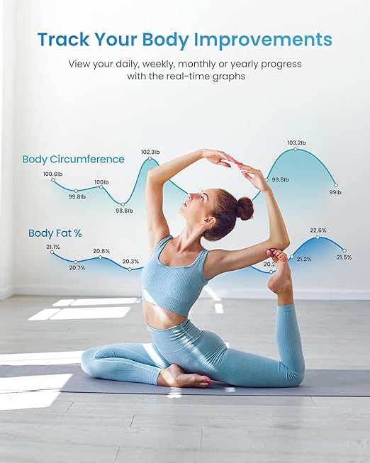 RENPHO Smart Scale and Tape Measure, Digital Bluetooth Scale with Tape Measure for Body Measuring, Weight Loss, Muscle Gain, Gift, 400lbs, Inches/cm