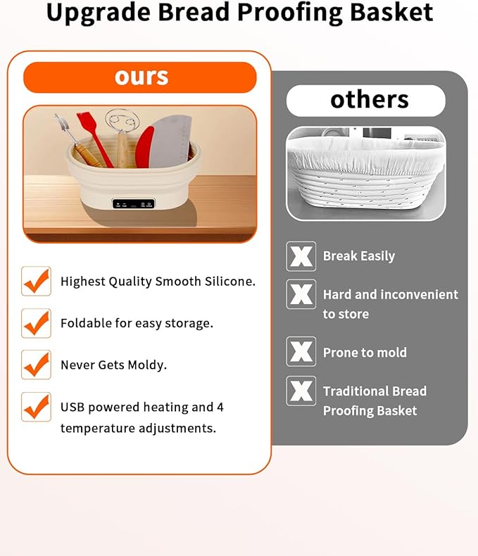 2L Heating Bread Proofing Basket Set Foldable Thermostatic Silicone Bowl with 77-122℉ 6 Gears Temperature & 6H Timer, for Artisan Baking Sourdough Starter Bread Making Supplies Tools Kit