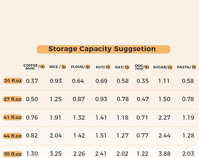 ComSaf Glass Spaghetti Pasta Storage Container for Kitchen Pantry with Lids 41oz Set of 3, Tall Clear Airtight Food Storage Jar with Sealing Wood Cover for Coffee, Sugar, Noodles, Linguini, Lasagna