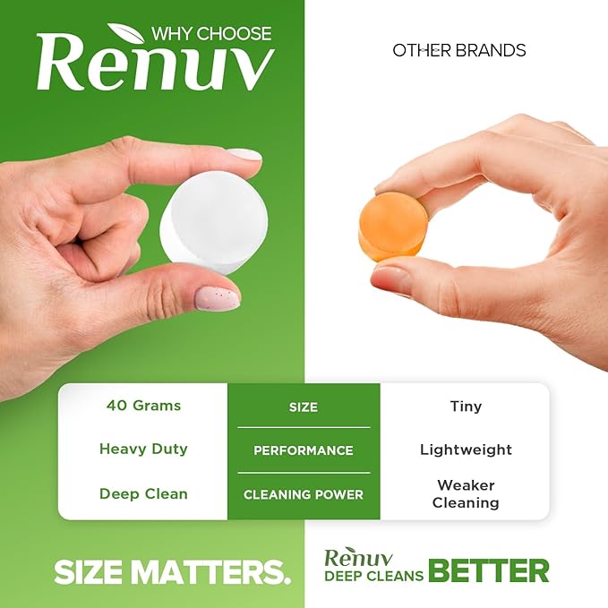 Garbage Disposal Cleaner and Deodorizer Tablets Drain Freshener, Foaming Citrus Scent, Sink Odor Remover for Kitchen Garbage Disposer Cleaning (12 XL Tablets - One Year Supply)