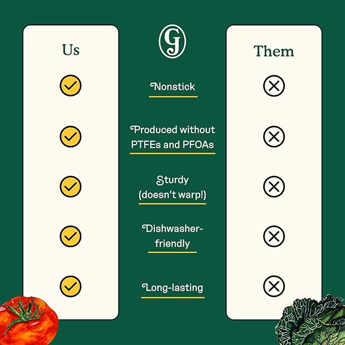 Great Jones Patty Cake (Raspberry)| Nonstick 9-Inch Round Cake Pan | Heavy-Duty Aluminized Steel | Easy Release Coating | Oven-Safe Up to 450°F | Even Heat Distribution | Dishwasher-Friendly