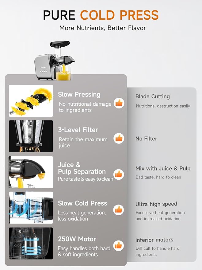 Slow Cold Press Juicer for Fruits Vegetables Celery Carrot Ginger, Masticating Juicer Machine Soft Hard Reverse Function,250W Motor,Easy To Clean, Fresh Orange Juice Extractor