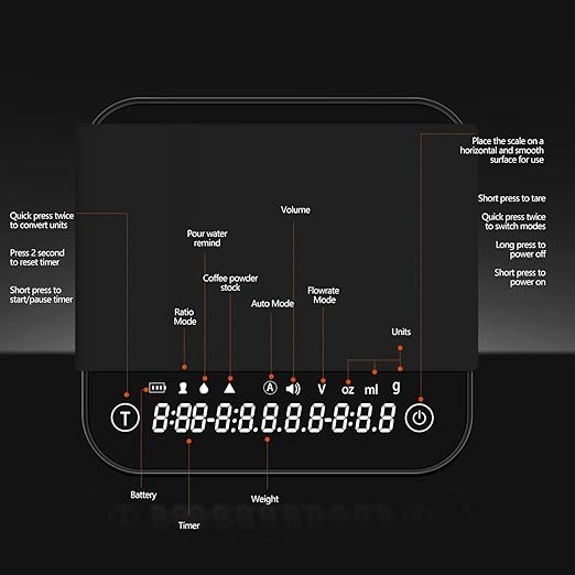 Mini Coffee Scale with Timer Automatic, 0.1g/2000g Rechargeable Precision Espresso Scale