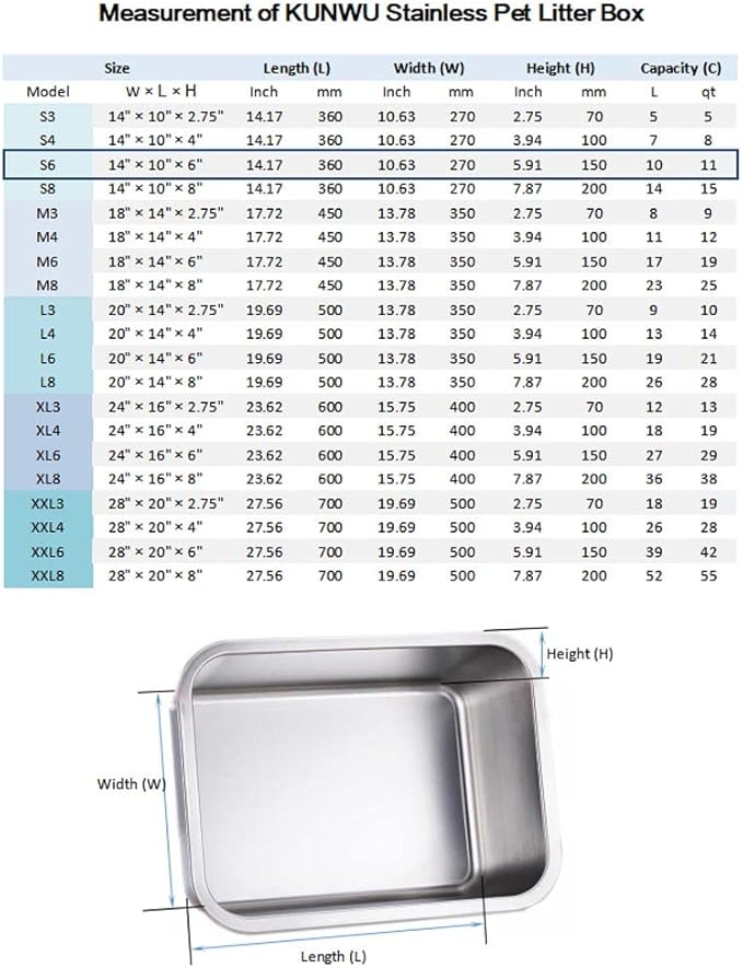 KUNWU Stainless Steel Sheet Pan 14"x10"x6", Rectangle Bakeware, Cake Pan Corrosion Resistant Easy Clean Durable (S (14"x10"), 6" Deep)