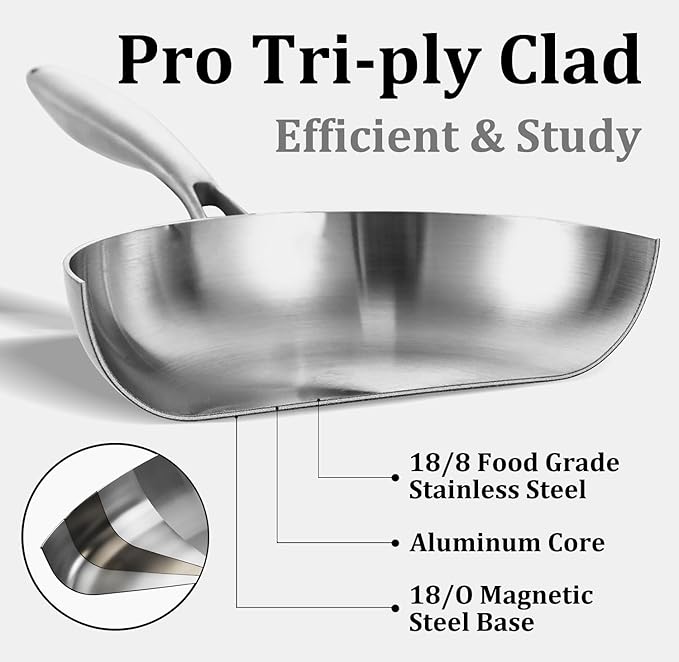 LOLYKITCH 12 Inch Tri-Ply Stainless Steel Frying Pan,Skillet,Induction Cooking Pan,Dishwasher and Oven Safe,Heavy Duty and Detachable Handle.