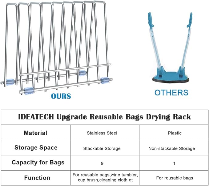 IDEATECH 2 Pack Reusable Storage Bags Rack, Drying Rack for Storage Bags, Stainless Stand for Reusable Storage Bags, File Organizer Desktop Storage Book Shelf (2*Sliver)