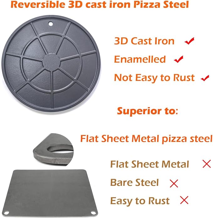 XL Round Pizza Steel 16.9" - 3D Cast Creates Gorgeous Crusts, Enamelled Cast Iron Baking Stone For Oven, Round Griddle, Speed & Even Heating Baking Steel Griddle,