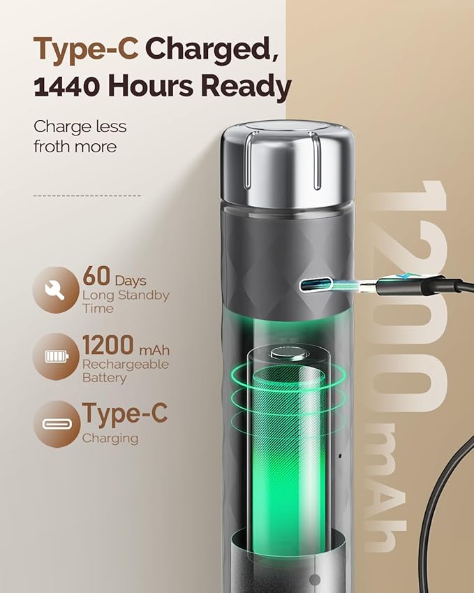 Maestri House Rechargeable Milk Frother with Stepless Speed Control, LunaFro 2.0 Handheld Electric Foam Maker Waterproof Drink Mixer Foamer for Lattes, Cappuccino