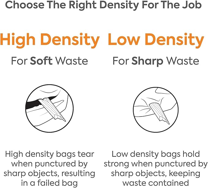 30-33 Gallon Trash Bag, 33" x 40", High Density, 12 mic, Natural, 250 Bags (CW18199)