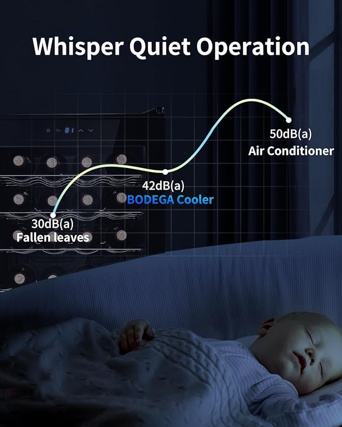 BODEGACOOLER 28 Bottle Compressor Wine Cooler for Home and Kitchen, Freestanding Mini Fridge with Digital Touchscreen, LED Display,Split Storage for Red & White Wines,Matte Black Refrigerator Home Bar