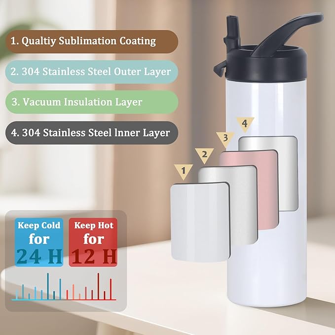 20 Oz Sublimation Tumbler Bulk Skinny Straight, 25 Pack Sublimation Water Bottles Blanks with Handle Straw Lid, Insulated Stainless Steel Tumbler Cup for Heat Transfer
