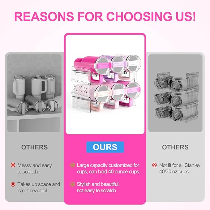 JYPS Water Bottle Tumbler Organizer，Stackable Stanley 40oz with Handle Cup Organizer, Large Water Bottle Holder Stanley Cup Accessories for Pantry Cabinet Kitchen Organizers and Storage