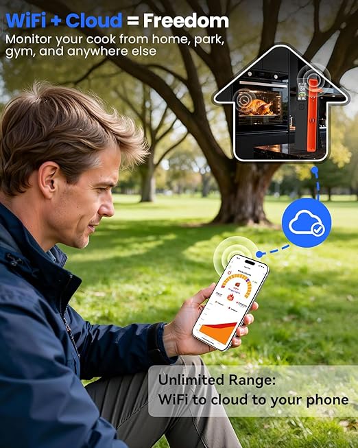 PROGRACE Smart Bluetooth Wireless Meat Thermometer: Standalone Base, WiFi Unlimited Range, 6 Sensors with NIST Certified Accuracy, for iOS and Android, for Kitchen, BBQ, Grill, Oven, Smoker