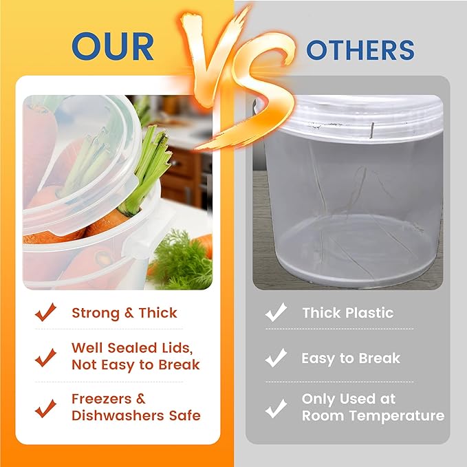 4 Pack 8QT Round Food Storage Containers with Lids, BPA-Free Polypropylene NSF Commercial Food Container, with Labels & Measuring Cup