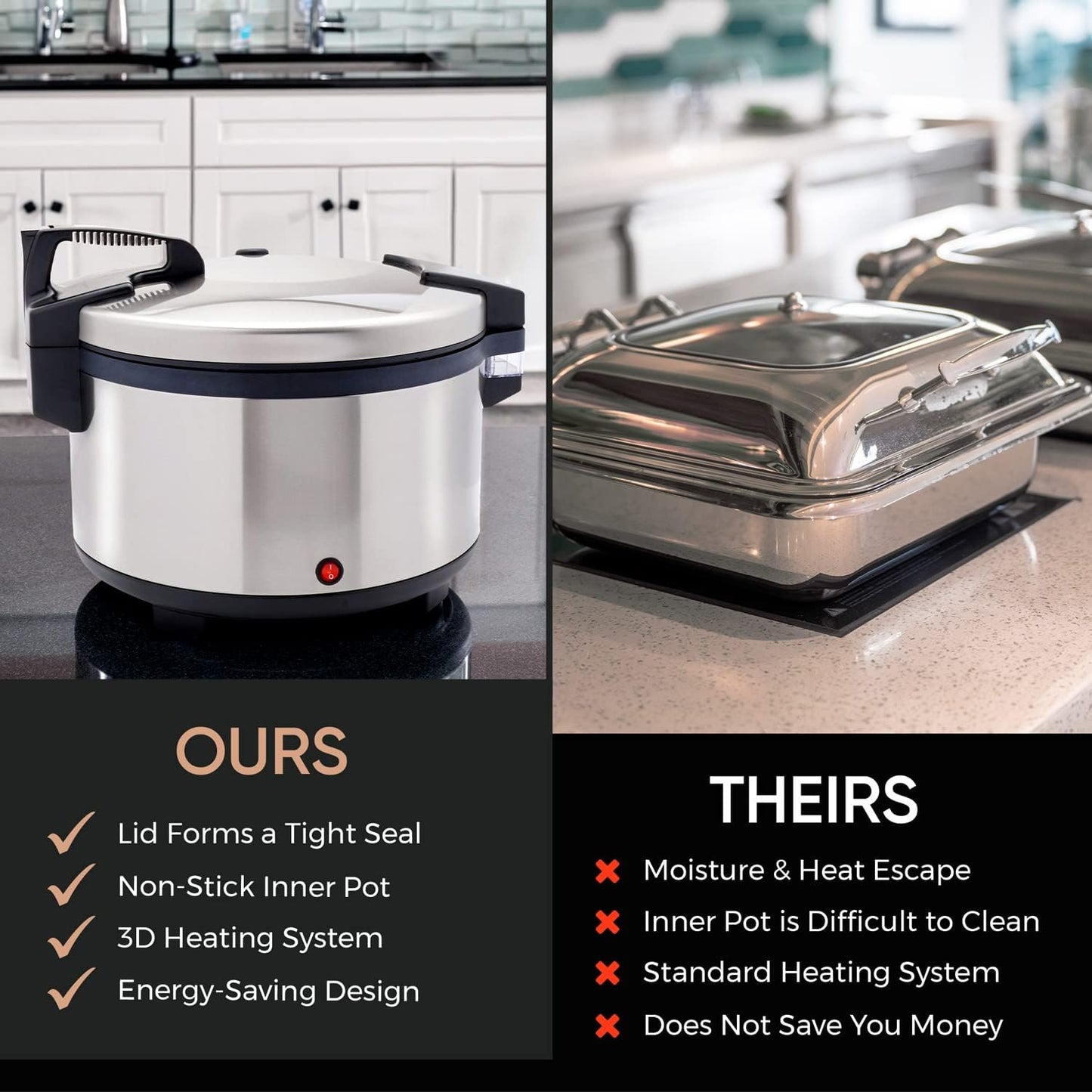 Tartle Commercial Rice Warmer and Soup Warmer - Warms 64 Cups Continuously for 12+ Hrs - Large Capasity, Non Stick & Keeps Rice Fluffy